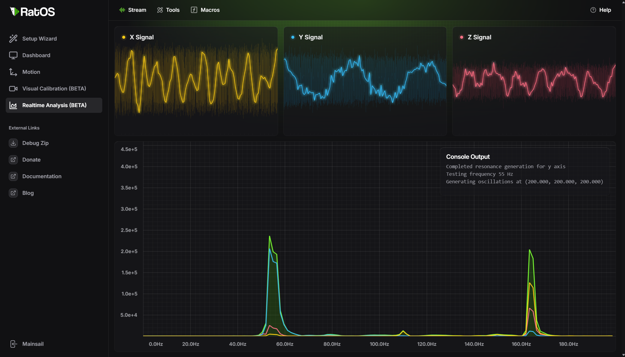 Realtime Analysis Tool